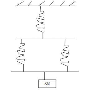 Physics Paper 1 Question Paper - 2016 KCSE 4MCK Joint Exam