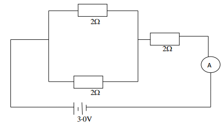 Physics Paper 2 Question Paper - 2016 KCSE 4MCK Joint Exam