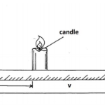 KNEC KCSE Physics Paper 3 Question Paper / 2016 Pre KCSE