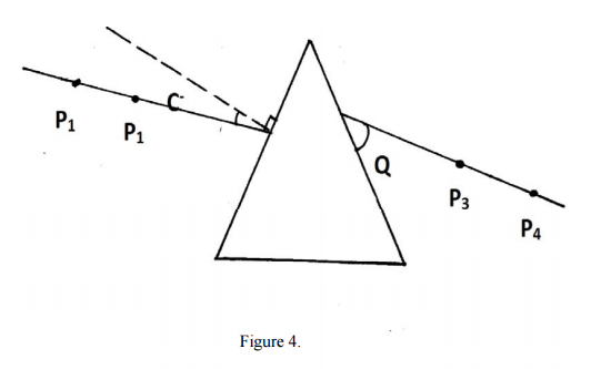 Physics Paper 3 Question Paper - 2016 Pre KCSE