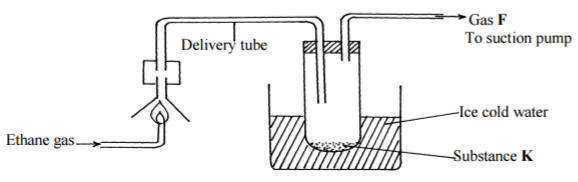 Chemistry Paper 1 Question Paper - 2016 Pre KCSE