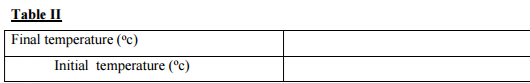 Chemistry Paper 3 Question Paper - 2016 Pre KCSE