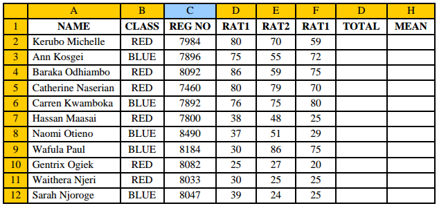 Computer Studies Paper 2 Question Paper - 2016 KCSE MOKASA Joint Examination