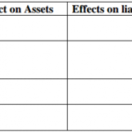 KNEC Business Studies Paper 1 Question Paper / 2016 KCSE MOKASA Joint Examination